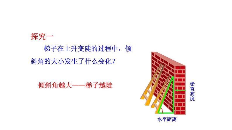 2021-2022 北师大版 数学 九年级下册 1.1.1 锐角三角函数 第1课时 课件第8页