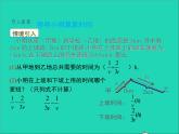 2022八年級數(shù)學(xué)上冊第十五章分式15.2分式的運算第3課時同步課件新版新人教版