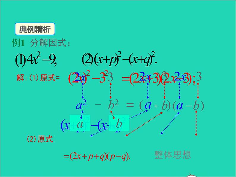 2022八年级数学上册第十四章整式的乘法与因式分解14.3因式分解第2课时同步课件新版新人教版第6页