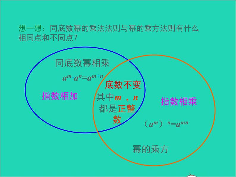 2022八年级数学上册第十四章整式的乘法与因式分解14.1整式的乘法第3课时同步课件新版新人教版第5页