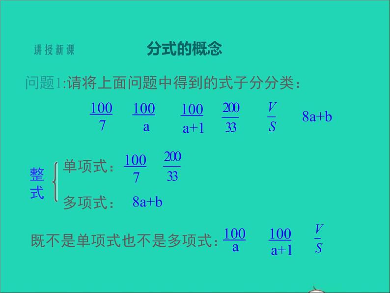 2022八年级数学上册第十五章分式15.1分式第1课时同步课件新版新人教版第6页