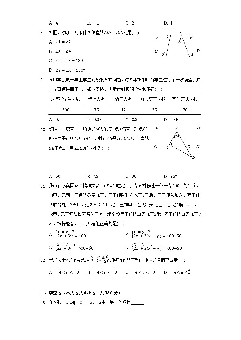 2021-2022学年云南省昆明市盘龙区七年级（下）期末数学试卷（Word解析版）第2页