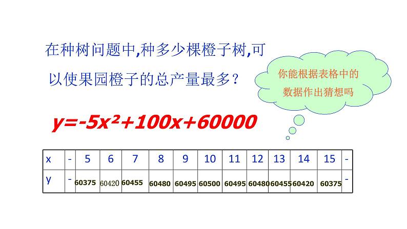 2021-2022 北师大版 数学 九年级下册 2.1 二次函数 课件第8页