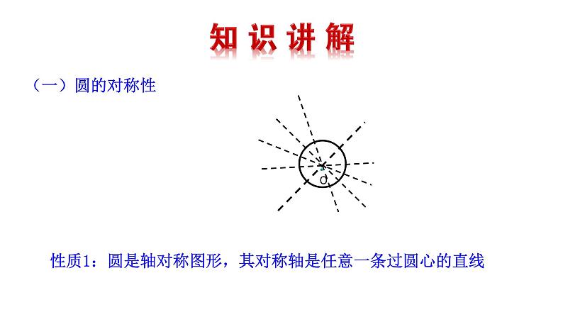 2021-2022 北师大版 数学 九年级下册 3.2 圆的对称性 课件05