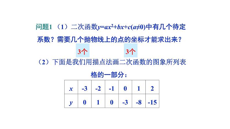 2021-2022 北师大版 数学 九年级下册 2.3 确定二次函数的表达式课件08