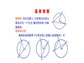 2021-2022 北师大版 数学 九年级下册 3.4.2 圆周角和圆心角的关系课件