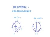 2021-2022 北师大版 数学 九年级下册 3.4.2 圆周角和圆心角的关系课件