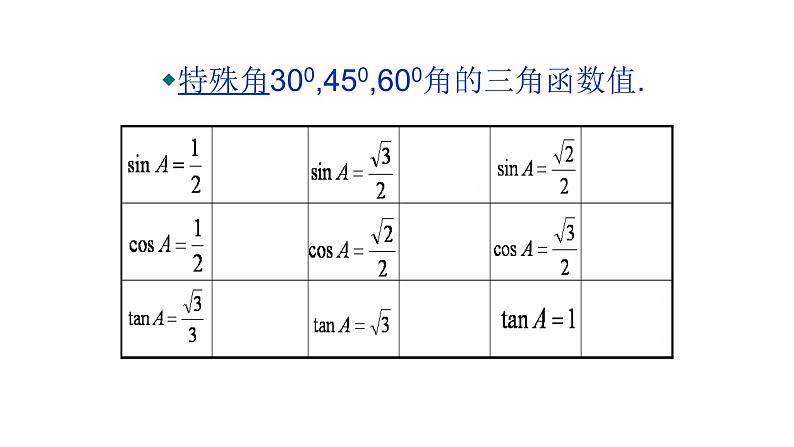 2021-2022 北师大版 数学 九年级下册 1.3 三角函数的计算课件03