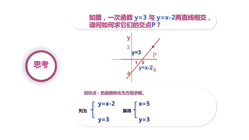 2021-2022 北师大版 数学 九年级下册 2.5  二次函数与一元二次方程课件第8页