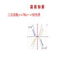 2021-2022 北师大版 数学 九年级下册 2.2.2 二次函数的图象与性质课件