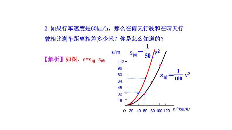 2021-2022 北师大版 数学 九年级下册 2.2.2 二次函数的图象与性质课件08