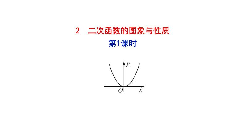 2021-2022 北师大版 数学 九年级下册 2.2.1 二次函数的图象与性质课件第1页