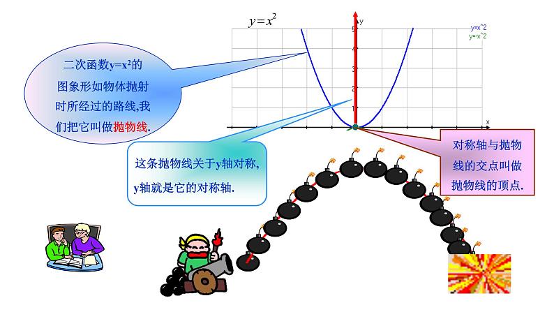 2021-2022 北师大版 数学 九年级下册 2.2.1 二次函数的图象与性质课件第6页