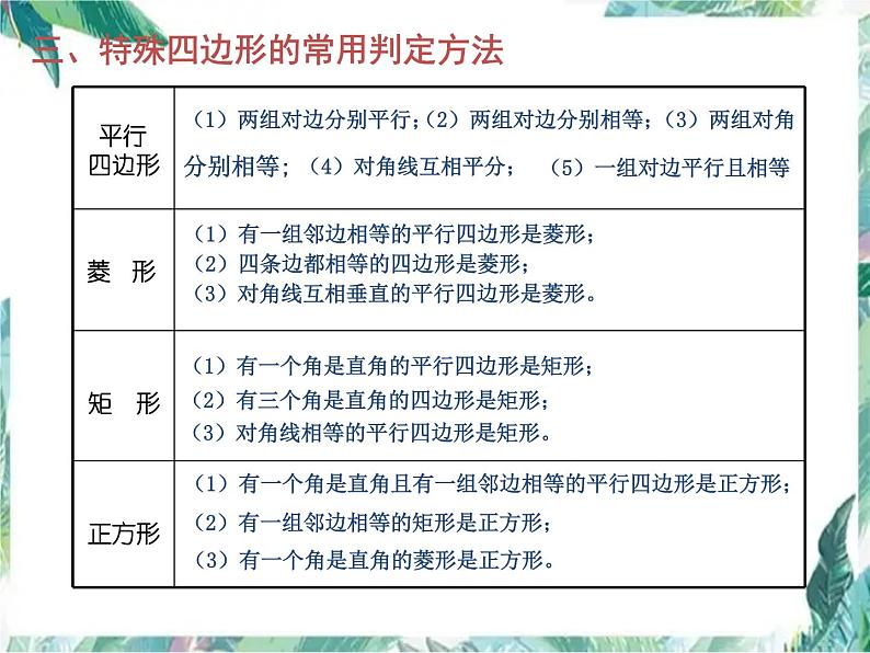 北师大版九年级数学上册-第一章 特殊平行四边形 复习课件04