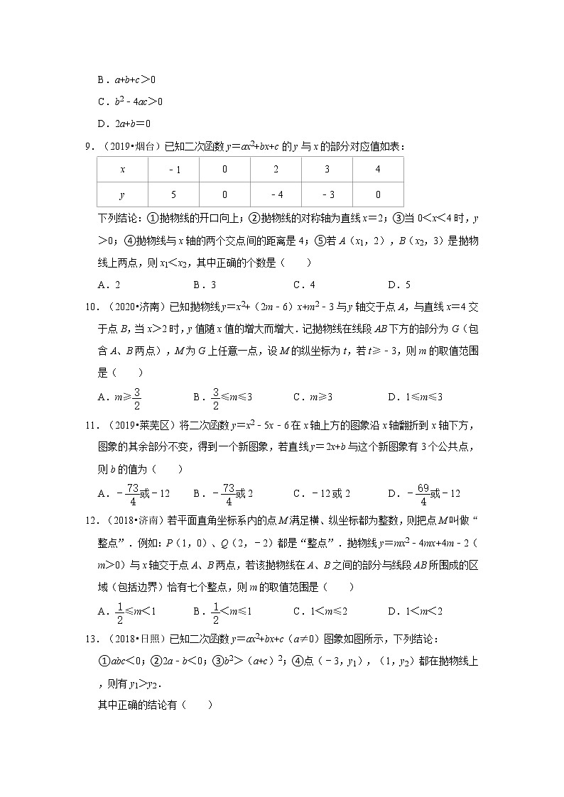 2017-2021年山东中考数学真题分类汇编之二次函数第3页