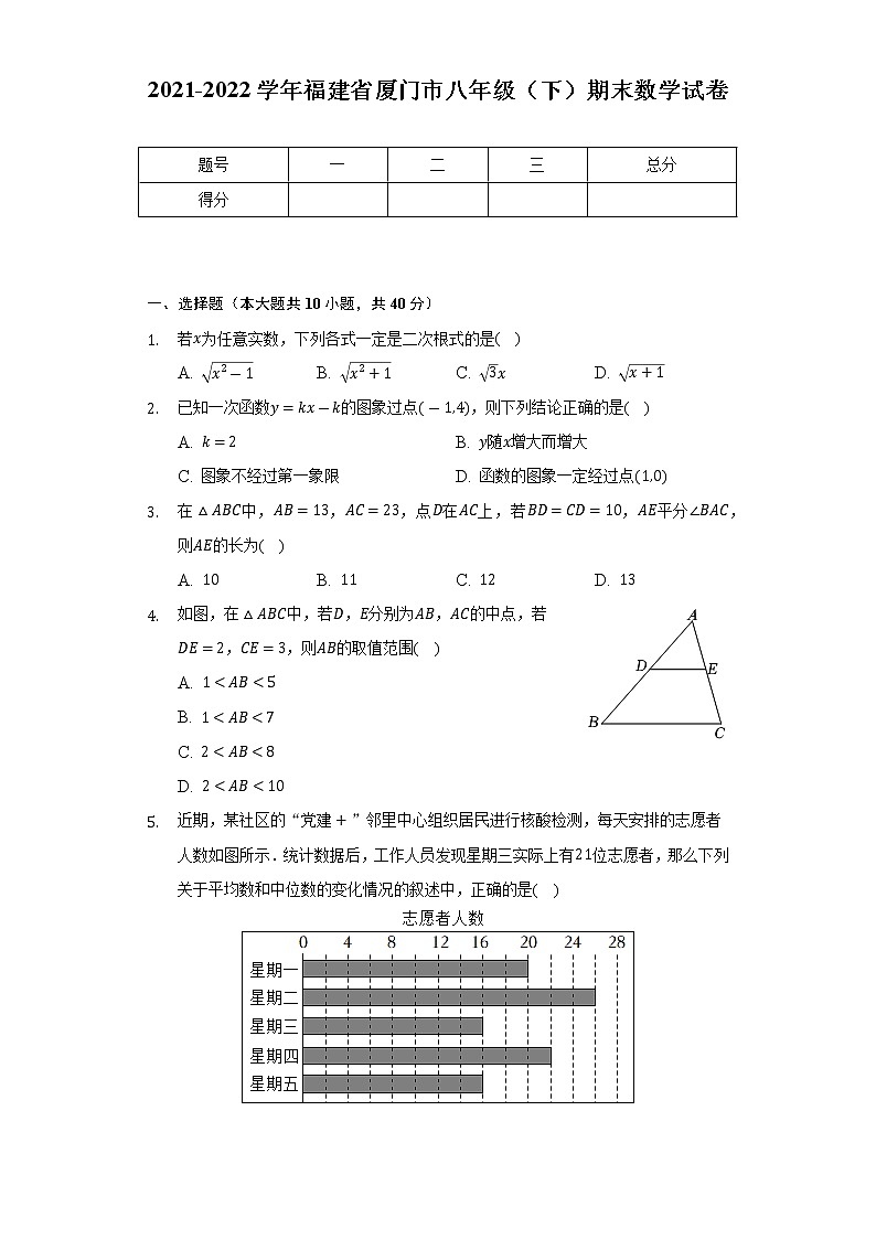 福建省厦门市2021-2022学年八年级下学期期末数学试卷第1页
