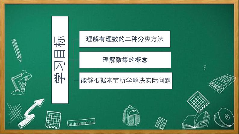 华东师大版七年级上册2.2.2有理数课件03