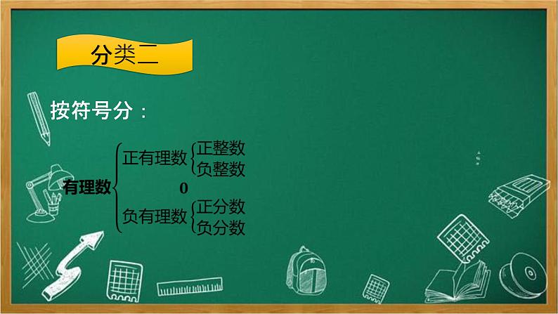 华东师大版七年级上册2.2.2有理数课件07