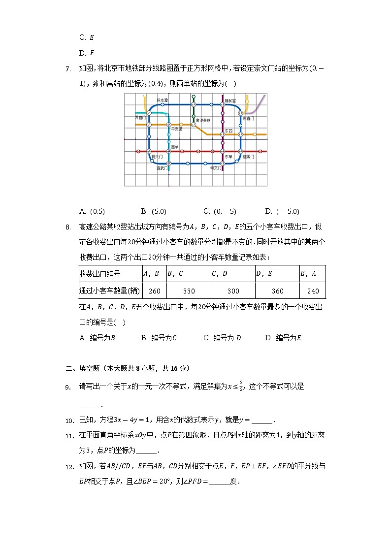 2021-2022学年北京市陈经纶中学望京实验校区七年级（下）期中数学试卷（Word解析版）02