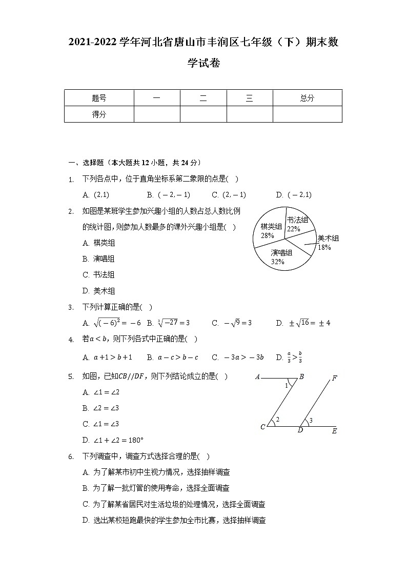 2021-2022学年河北省唐山市丰润区七年级（下）期末数学试卷（Word解析版）01
