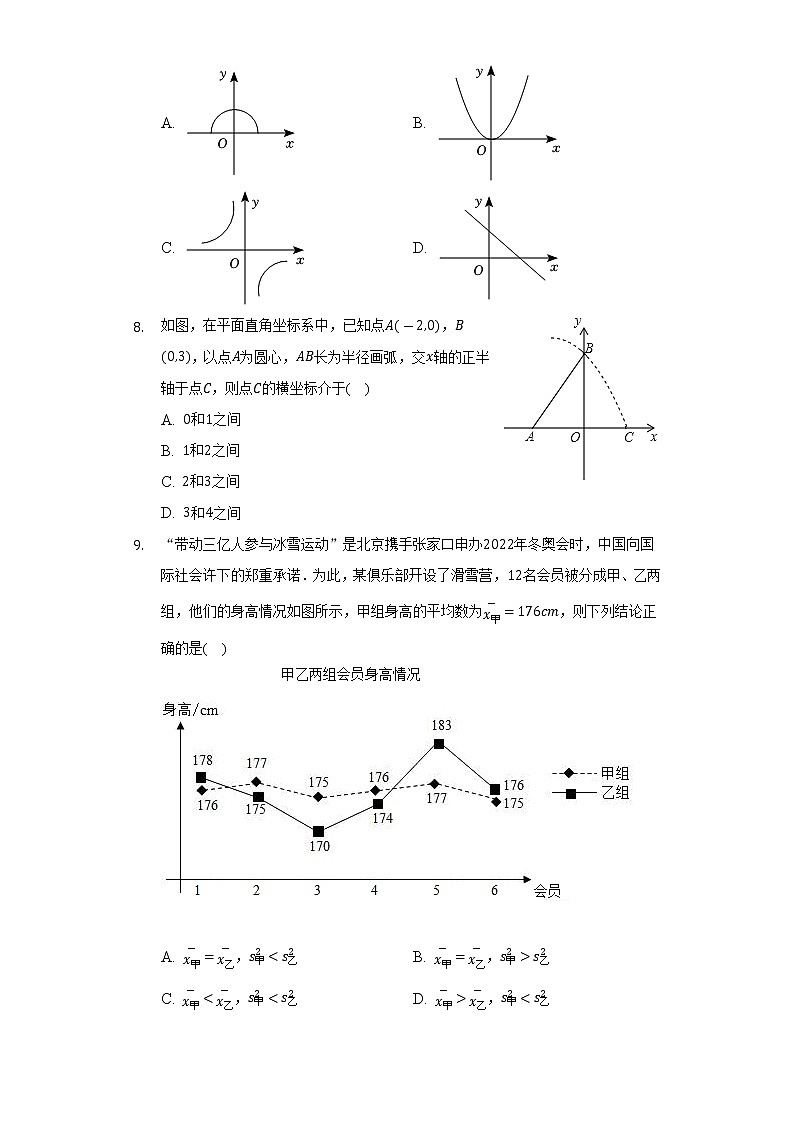 2021-2022学年山西省忻州市代县八年级（下）期末数学试卷（Word解析版）第2页