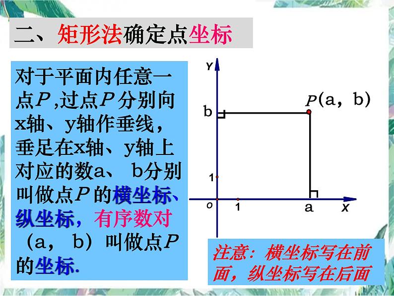 北师大版数学八年级上册 第三章 位置与坐标 回顾与思考课件第5页