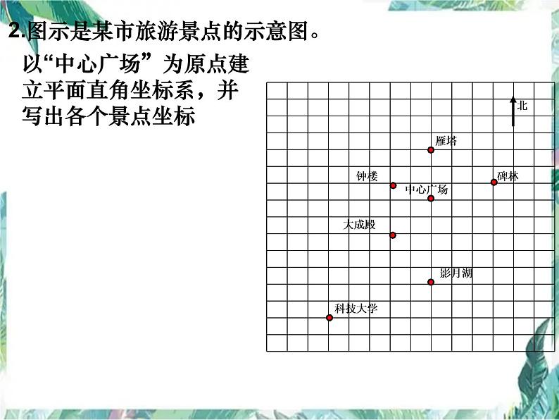 北师大版数学八年级上册 第三章 位置与坐标 回顾与思考课件第7页