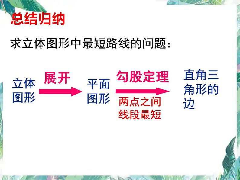 北师大版数学八年级上册 第一章 勾股定理复习 课件04