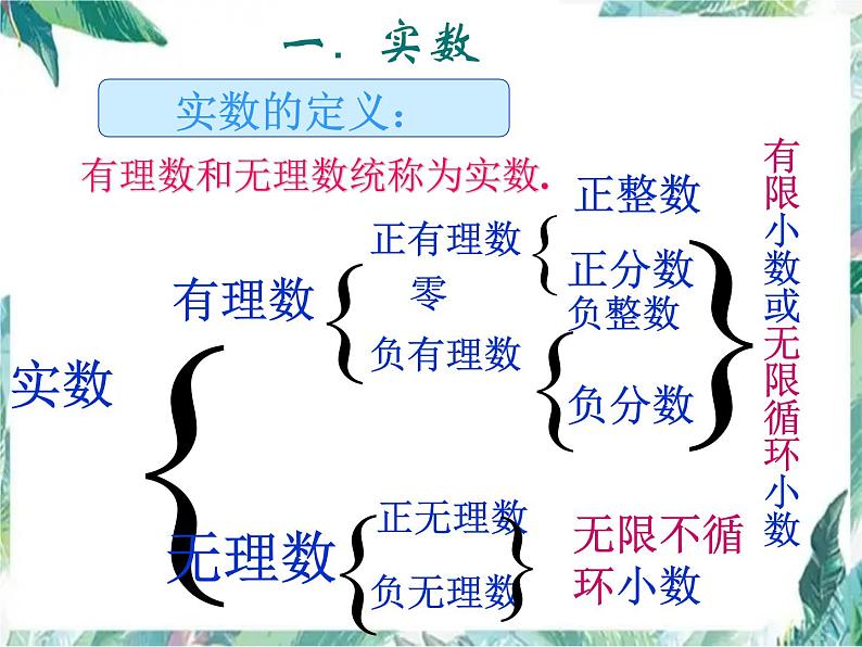 北师大版八年级上册数学课件：第二章实数复习课(共15张PPT)02