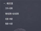 北师大版数学八年级上册 第三章  位置与坐标复习课件