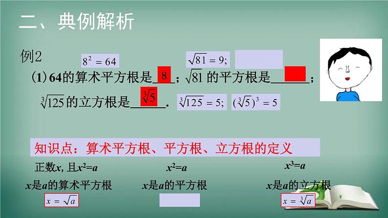 北师大版数学八年级上册 第二章  实数 复习 回顾与思考课件07