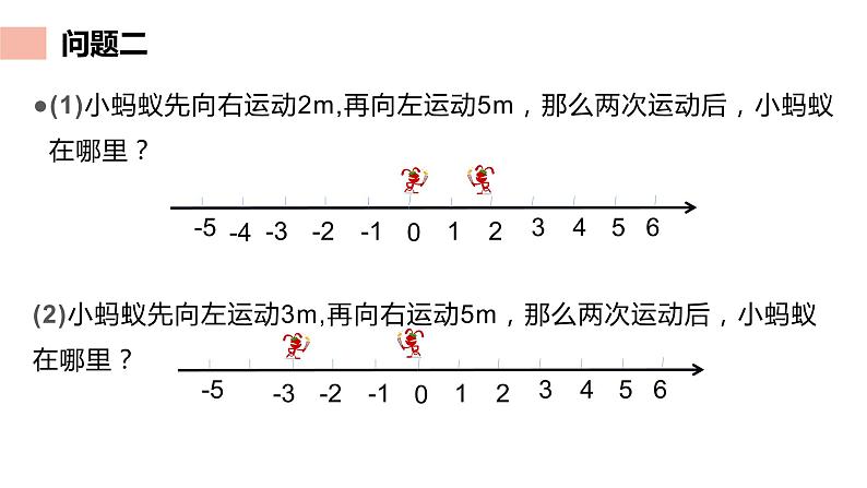 1.3.1 有理数的加法 课件 2022-2023学年人教版数学七年级上册06