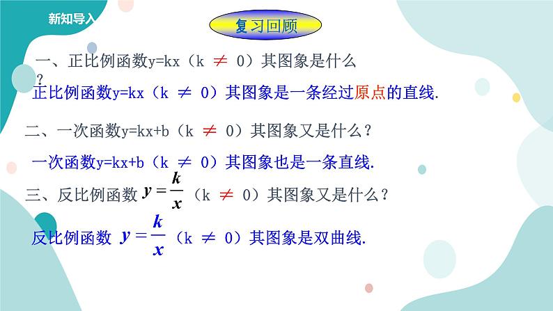 浙教版9年级上册数学1.2二次函数的图像（1）课件第2页