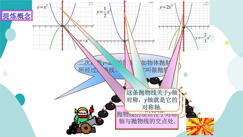 浙教版9年级上册数学1.2二次函数的图像（1）课件第5页