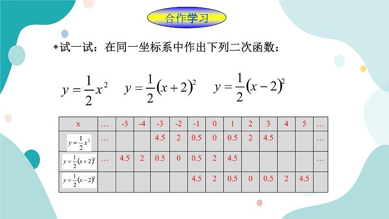 浙教版9年级上册数学1.2二次函数的图像（2）课件第3页