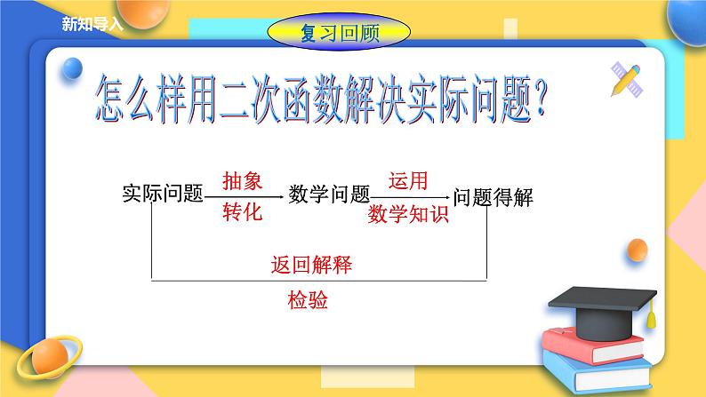 浙教版9年级上册数学1.4二次函数的应用（2）课件02