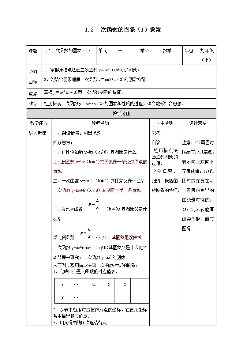 浙教版9年级上册数学1.2二次函数的图像（1）教案01