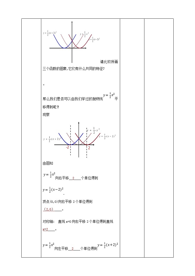 浙教版9年级上册数学1.2二次函数的图像（2）教案第2页