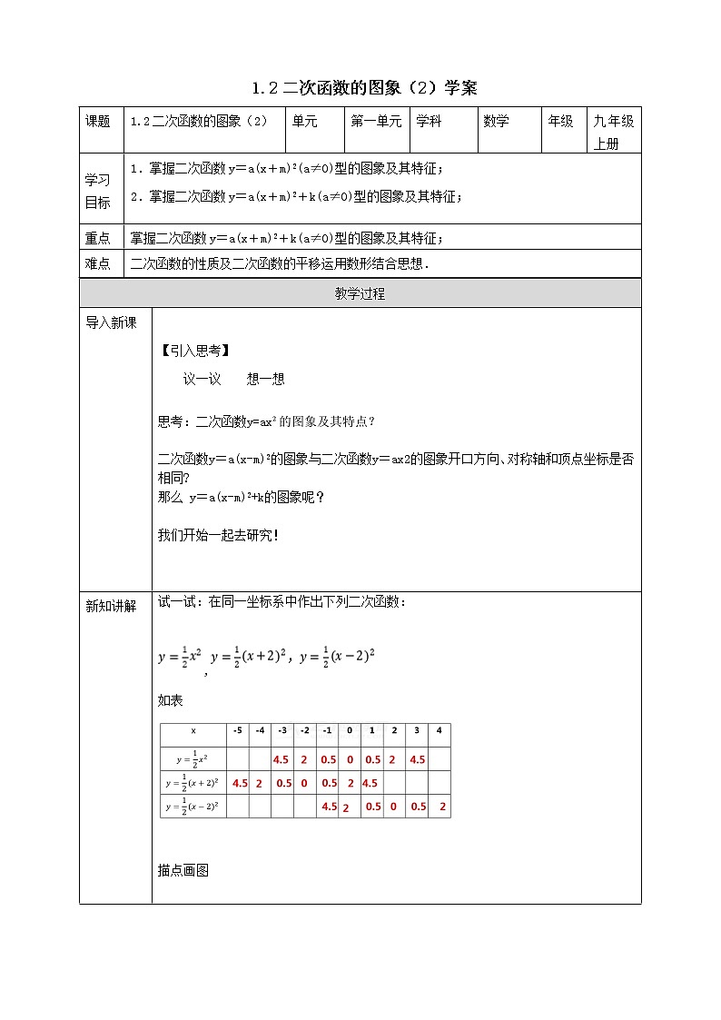 浙教版9年级上册数学1.2二次函数的图像（2）学案01