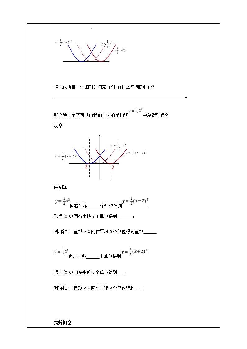 浙教版9年级上册数学1.2二次函数的图像（2）学案02
