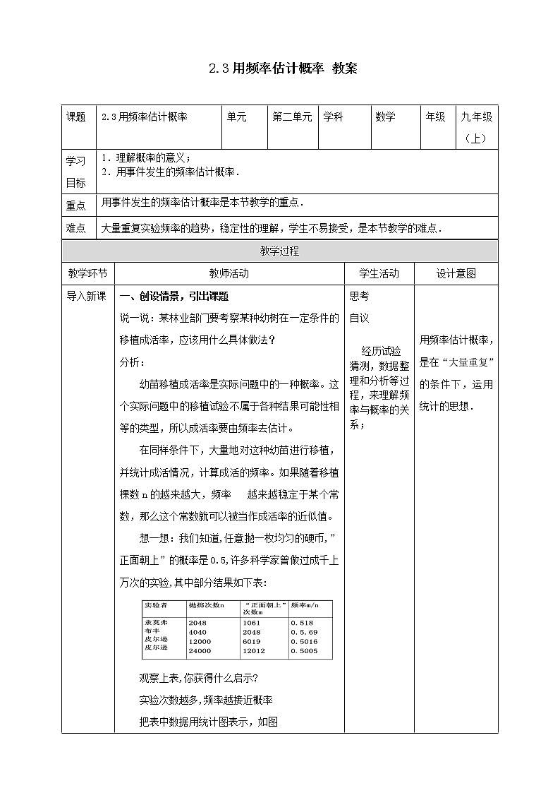 浙教版9年级上册数学2.3用频率估计概率教案01