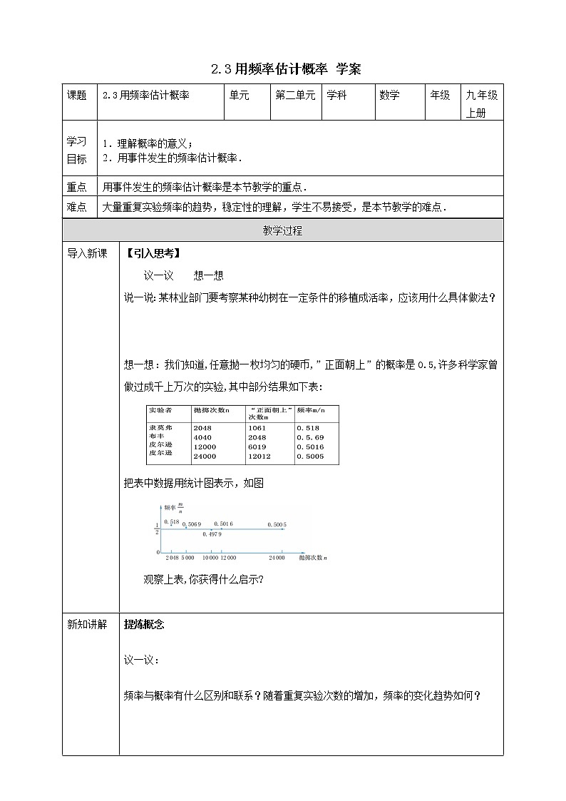 浙教版9年级上册数学2.3用频率估计概率学案01
