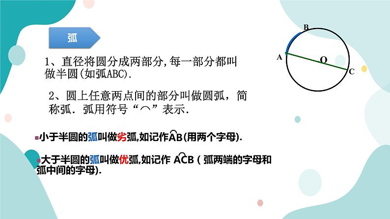 浙教版9年级上册数学3.1圆（1）课件第8页