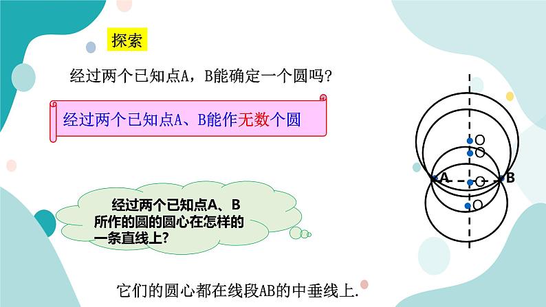 浙教版9年级上册数学3.1圆（2）课件05