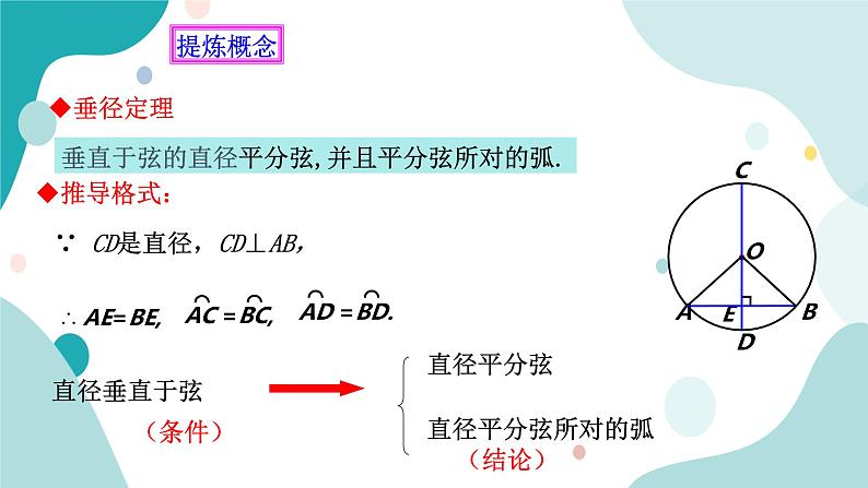 浙教版9年级上册数学3.3垂径定理（1）课件07