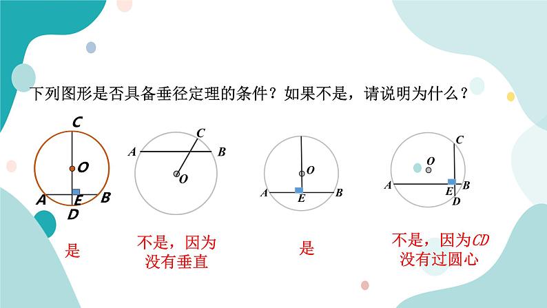 浙教版9年级上册数学3.3垂径定理（1）课件08