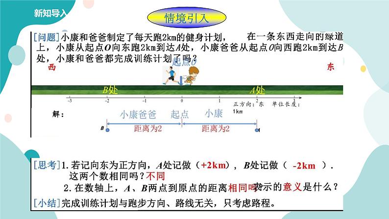 浙教版7年级上册数学1.3绝对值课件第2页