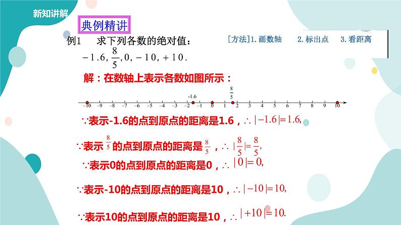 浙教版7年级上册数学1.3绝对值课件第6页