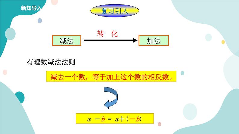 浙教版7年级上册数学2.2有理数的减法（2）课件第2页