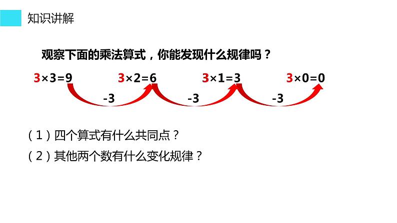 1.4.1 有理数的乘法 课件 2022-2023学年人教版数学七年级上册第5页